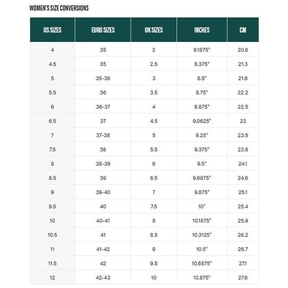 Steve Madden Leopold Chelsea Boots - Black Leather 10M - Picture 6 of 7